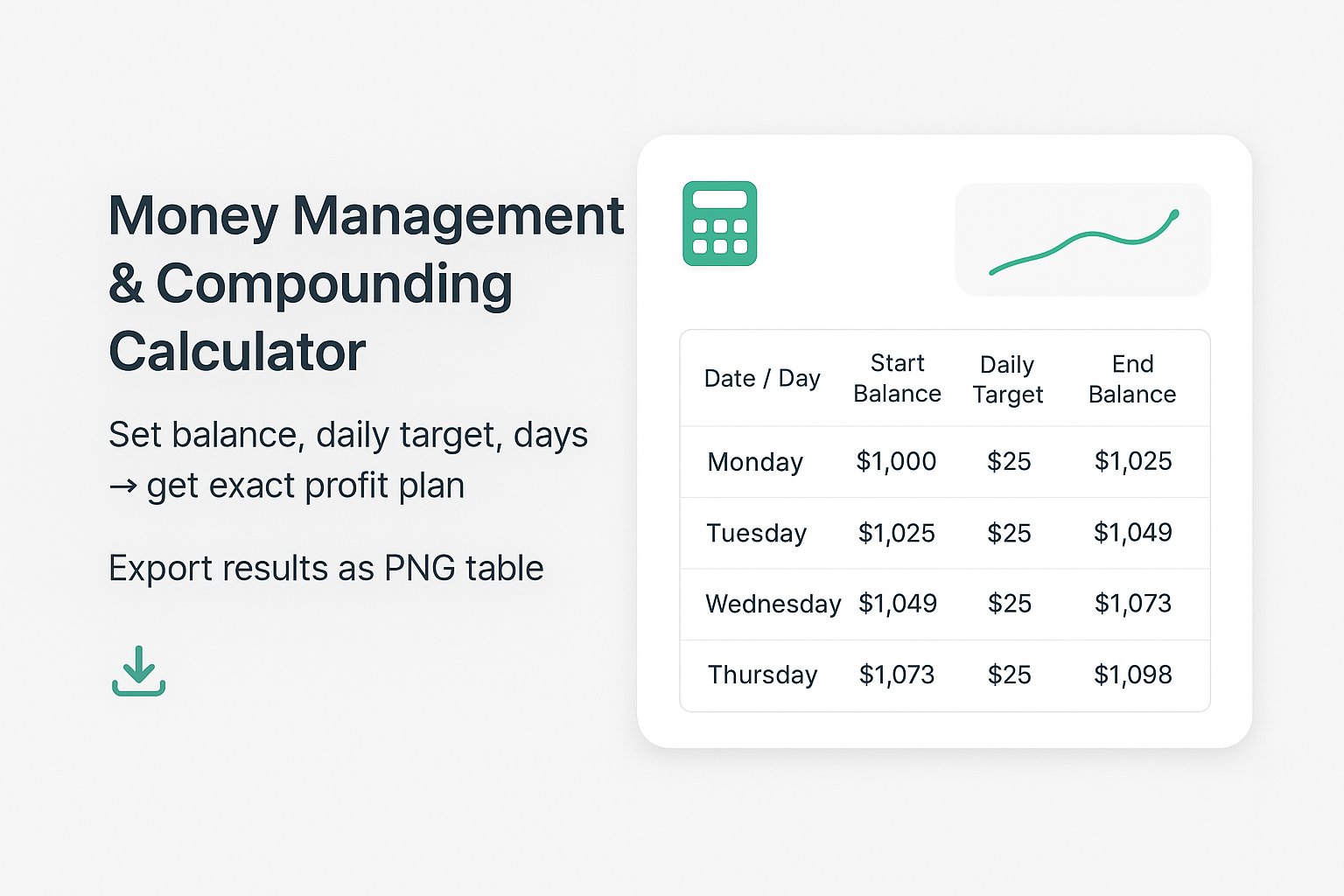 Smart Money Management Calculator